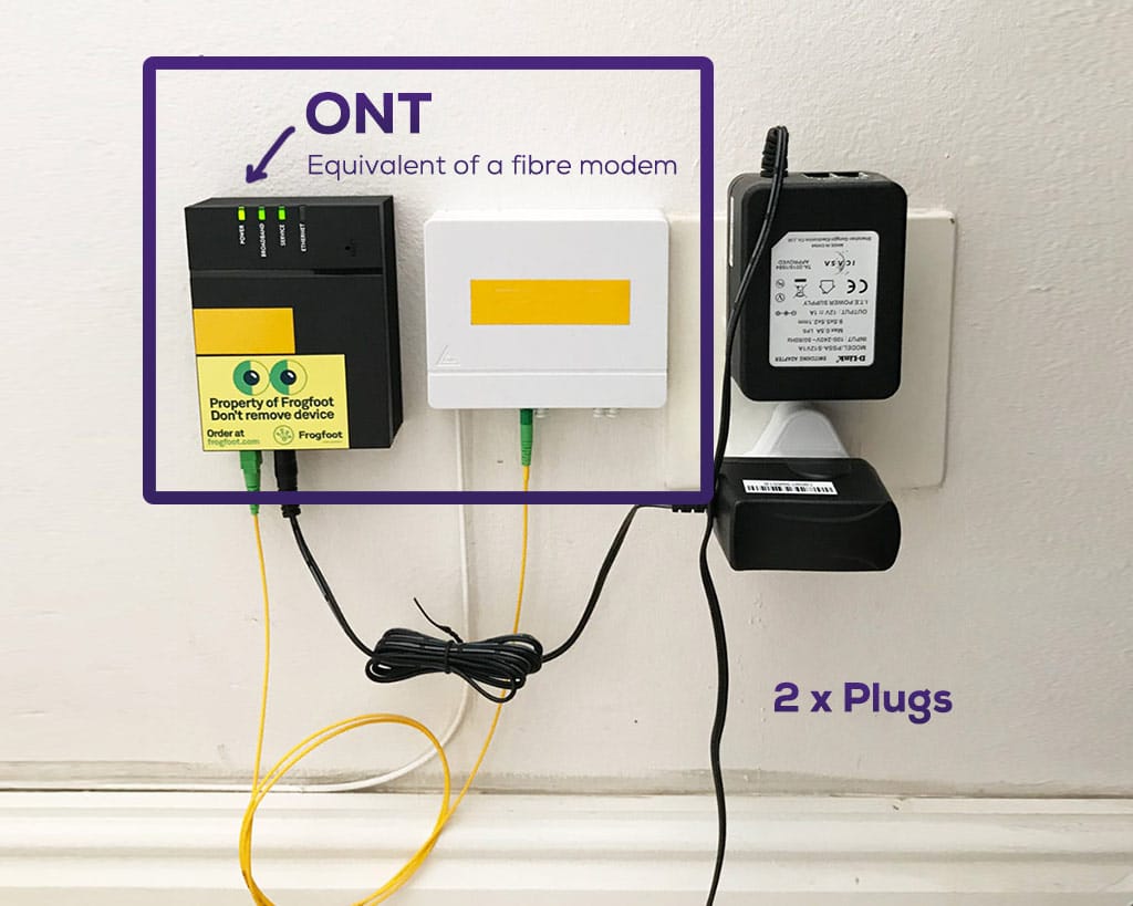 Frogfoot-Fibre-Equipment-ATB-and-ONT