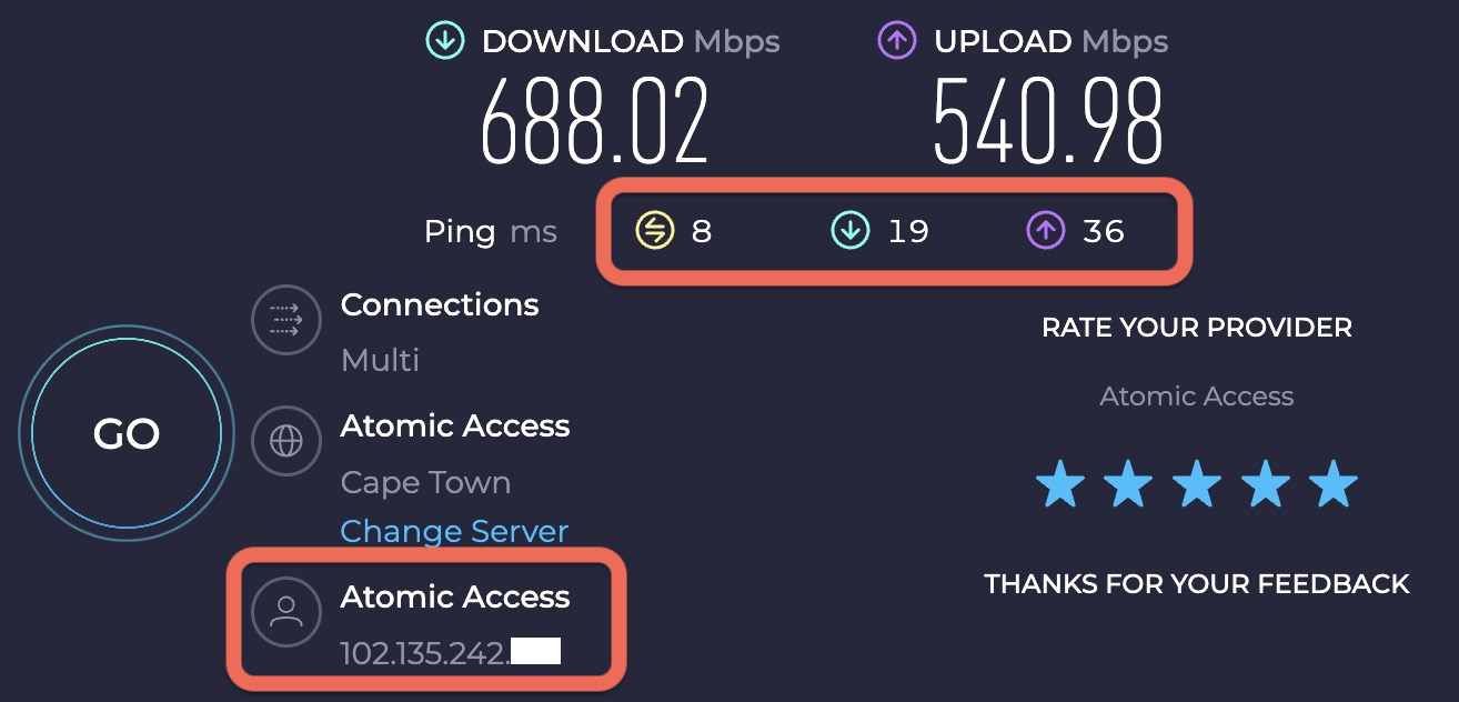 Cabled Speed Tests